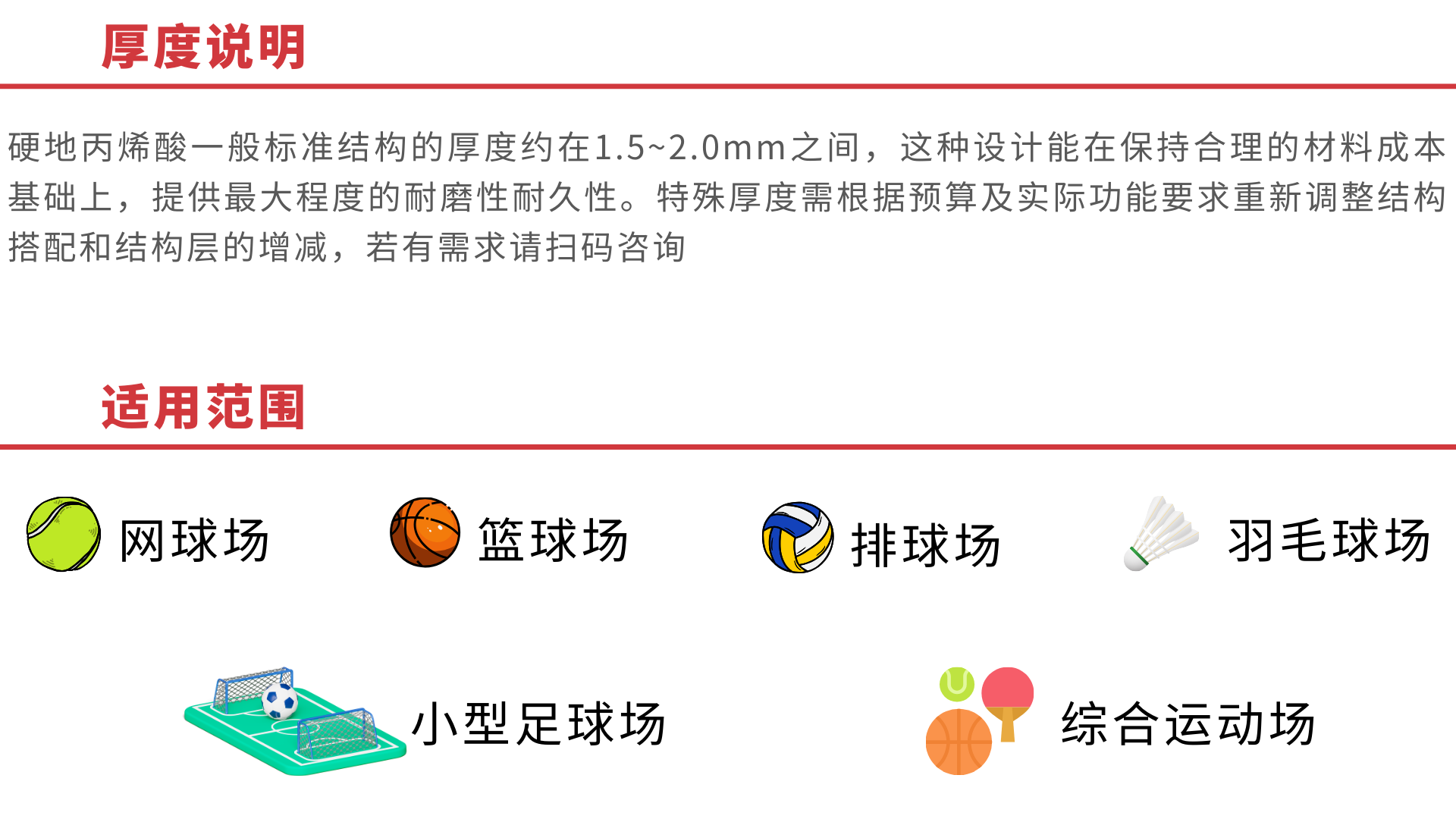 厚度说明.png