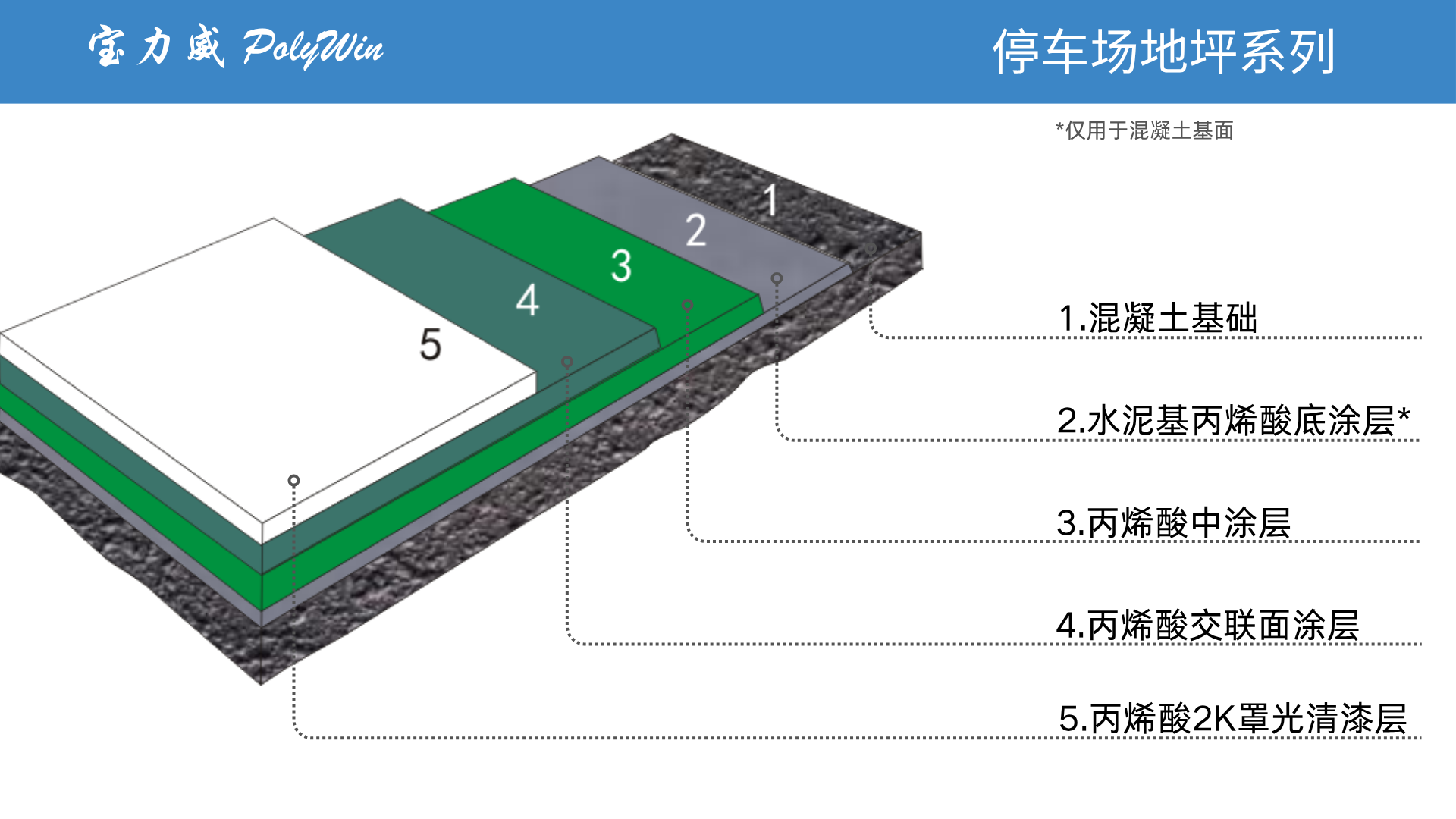 停车场结构图.png
