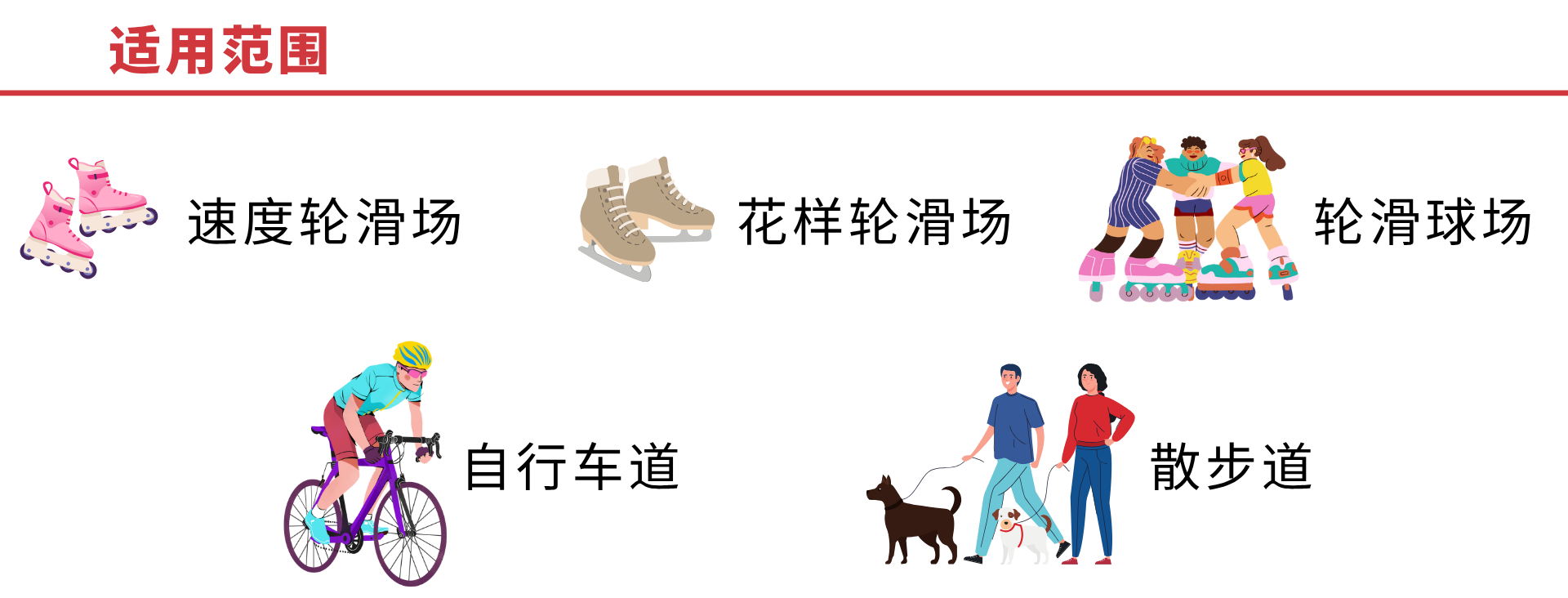 适用范围.png