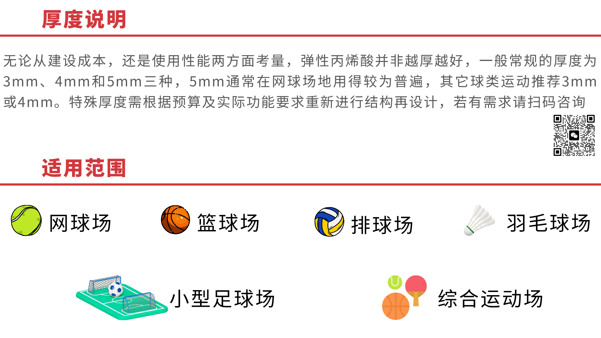 厚度说明适用范围.png